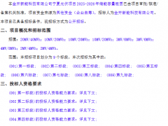 64MW/128MWh！寧夏光伏項目儲能容量租賃招標