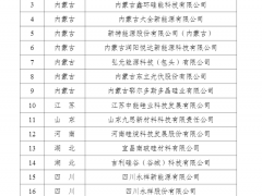 涉41家企業！工信部印發2025年多晶硅行業專項節能監察任務清單